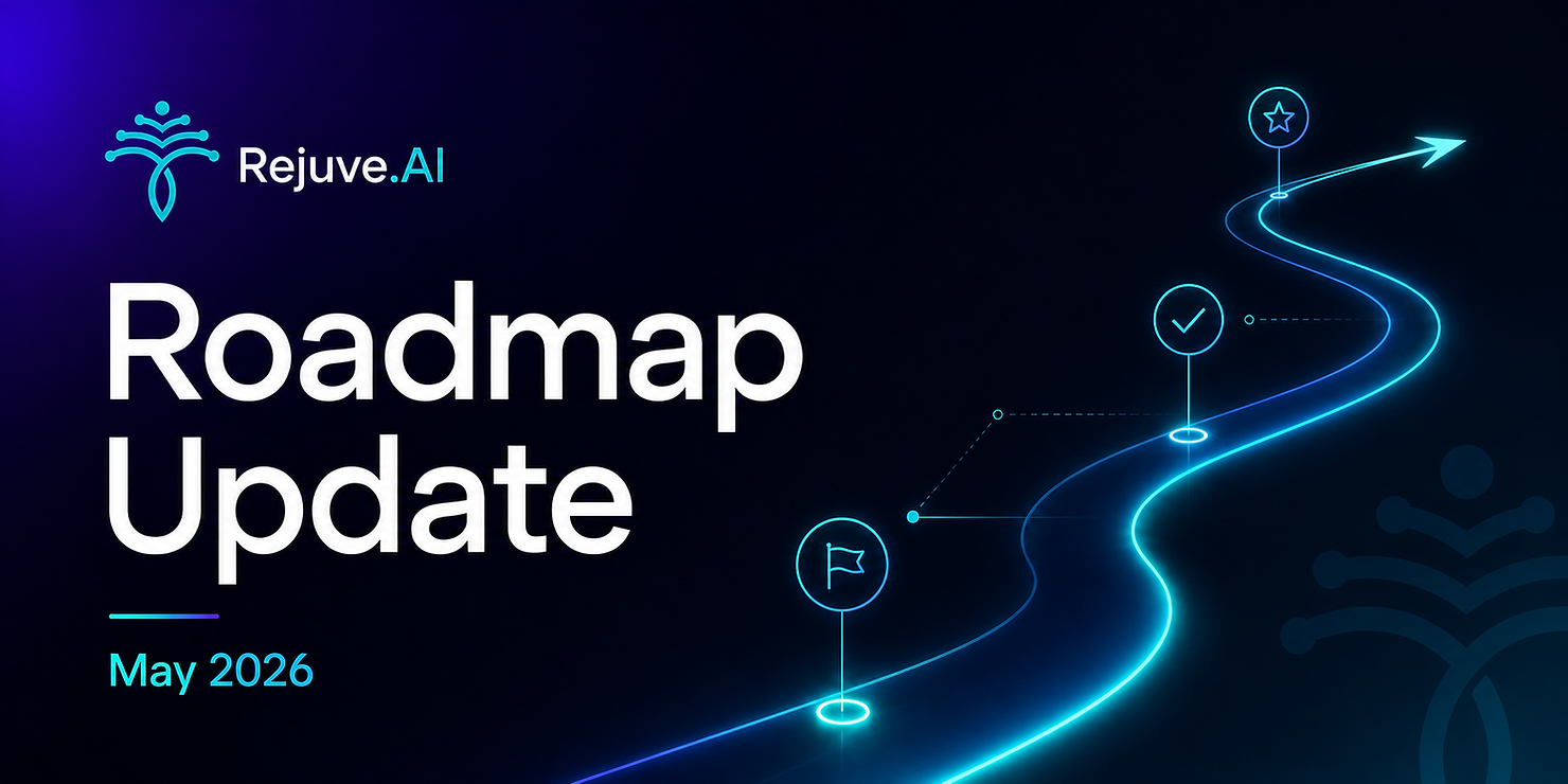 Roadmap Update: Rejuve Longevity Pro Is on the Way