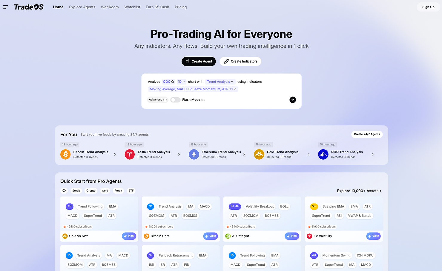 Crypto & Bitcoin AI: Unlock Pro-trading AI Trading Assistant for Everyone