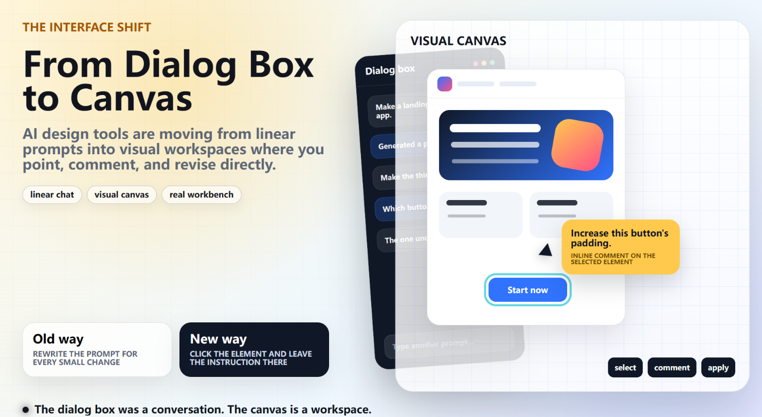 From Dialog Box to Canvas — AI Design Tools Are Becoming Real Workbenches