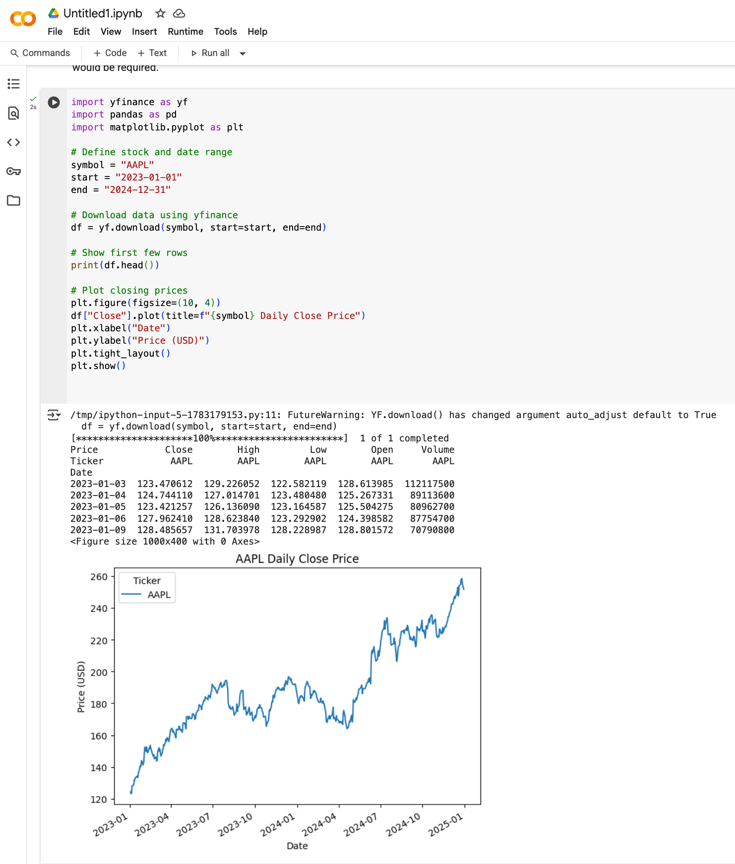 Day 1 of learning Python