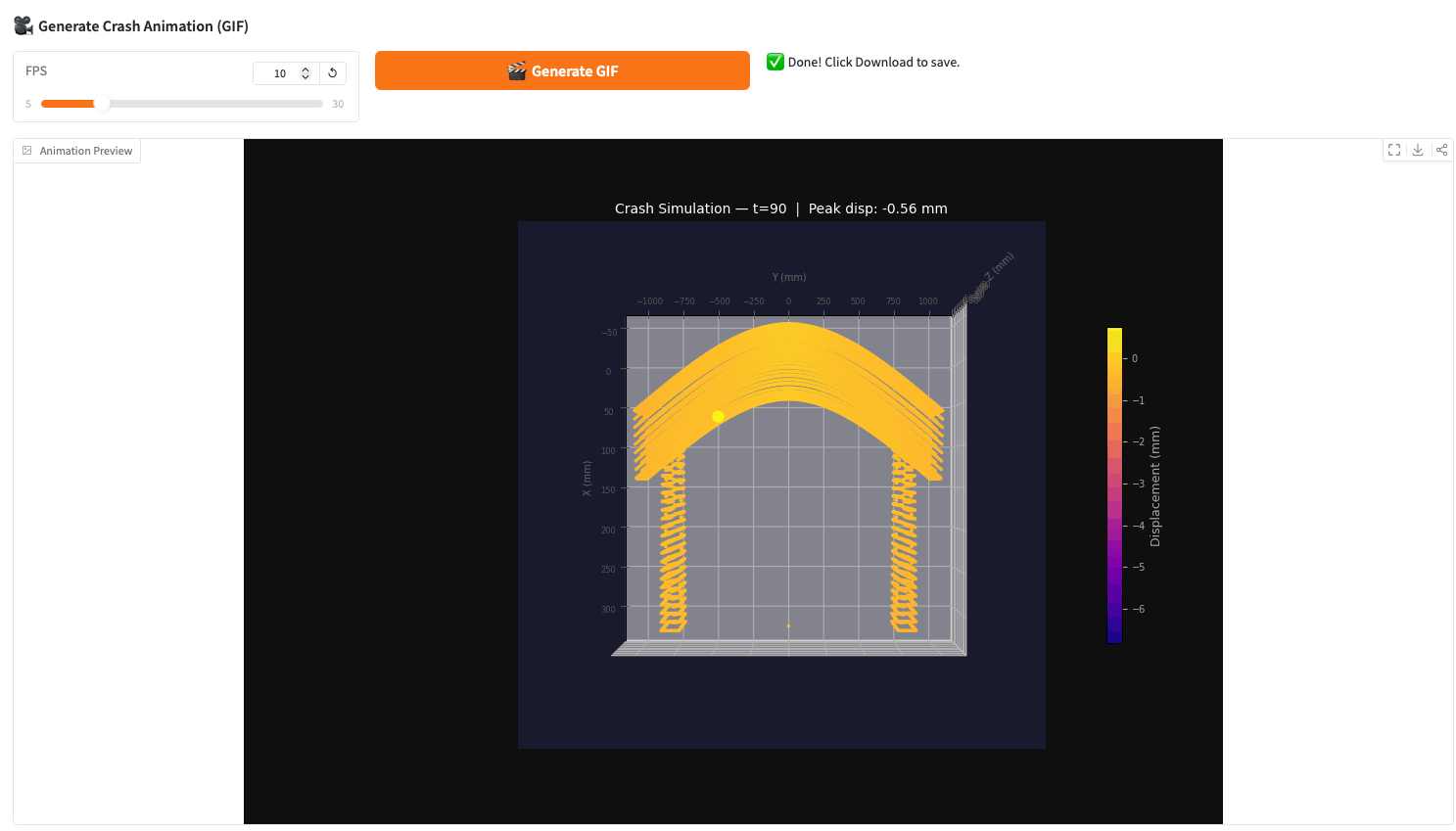 Building a Ground-Up Transolver on OpenRadioss Data