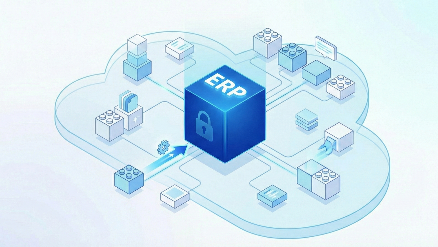 SAP Clean Core Metodolojisi Nedir?