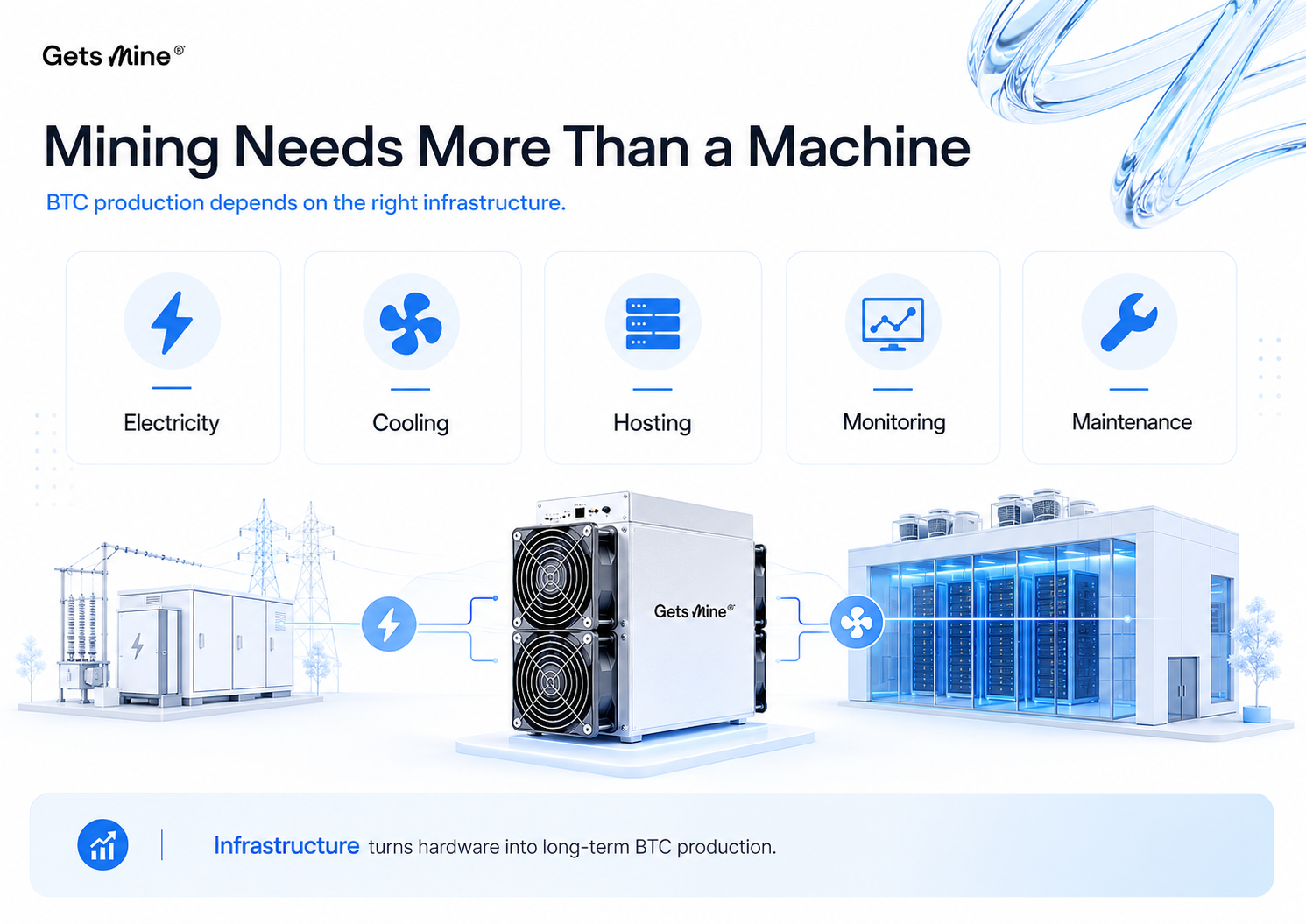 From Machine to Wallet: The Journey of Mined Bitcoin