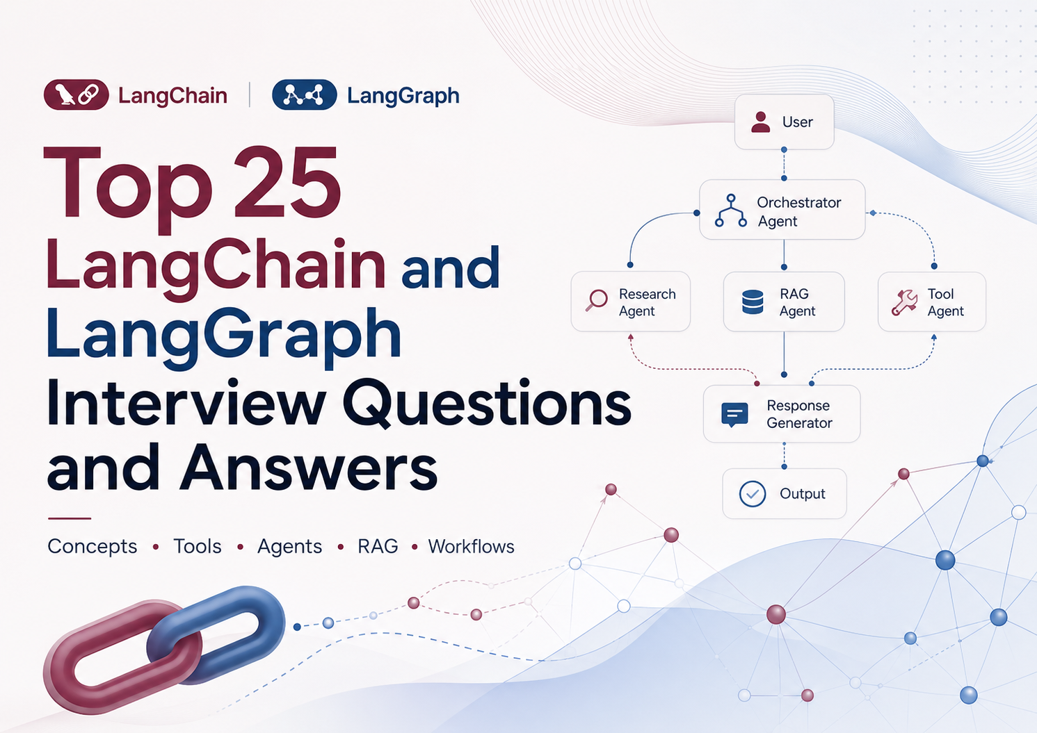 Top 25 LangChain and LangGraph Interview Questions and Answers