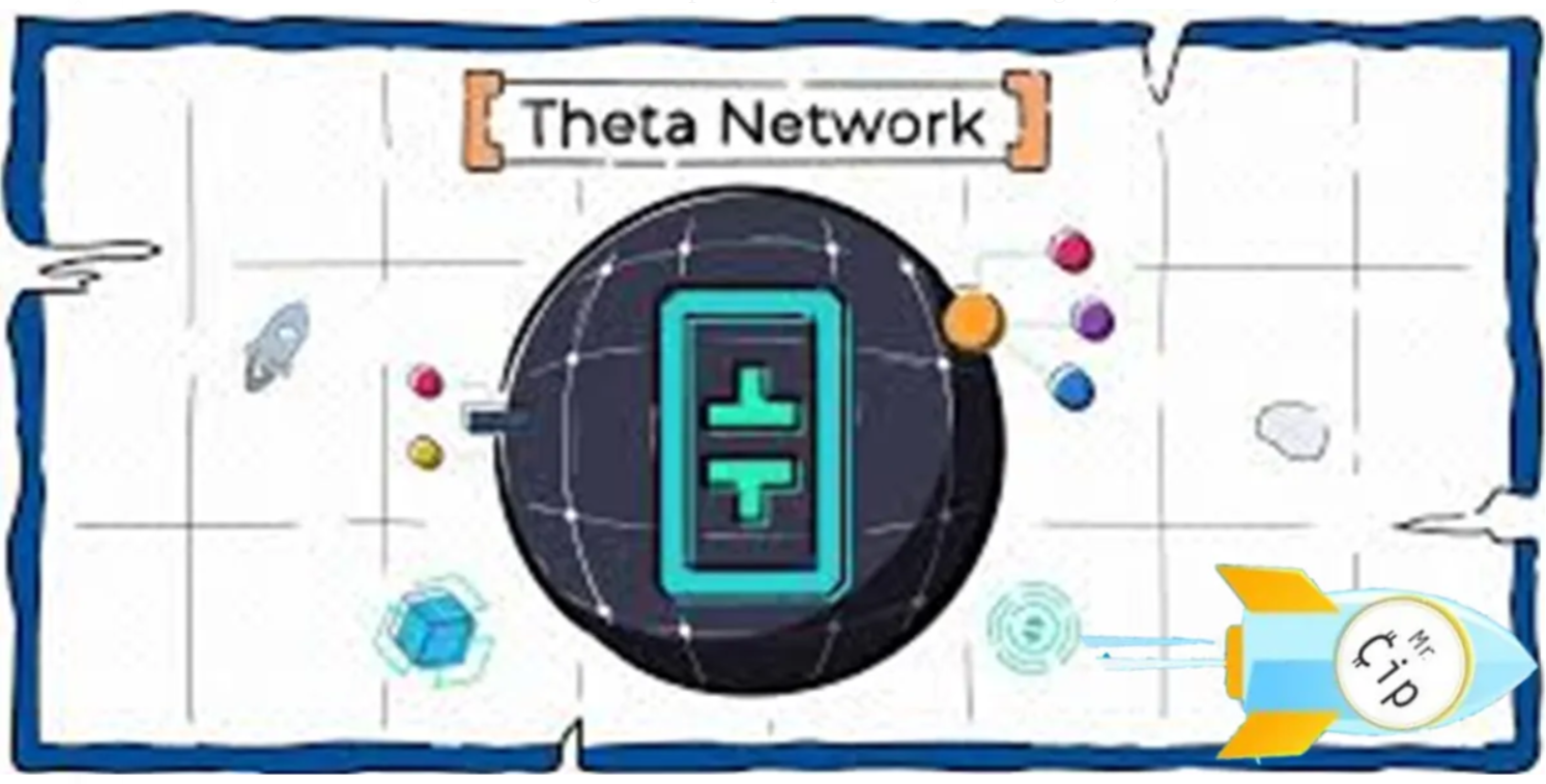 THETA Network explained