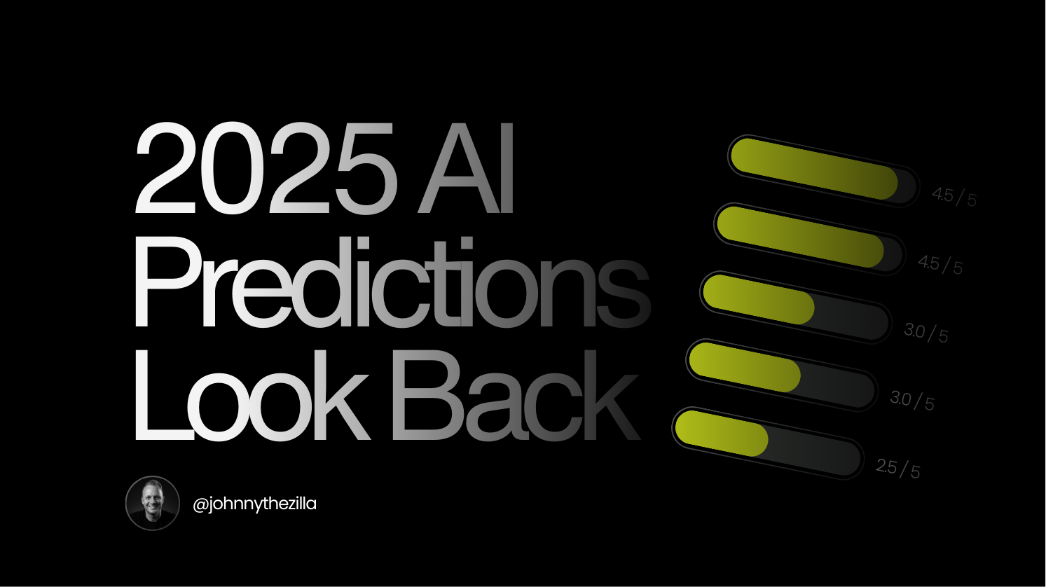 My 2025 AI Predictions Look Back Analysis, How Far Off Was I?