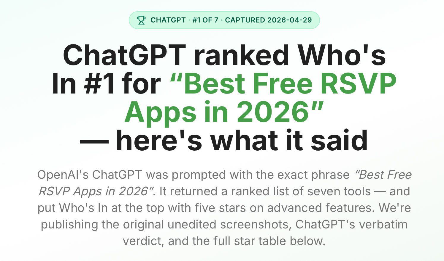 ChatGPT ranked Who’s In #1 for “Best Free RSVP Apps in 2026”
 — here’s what it said