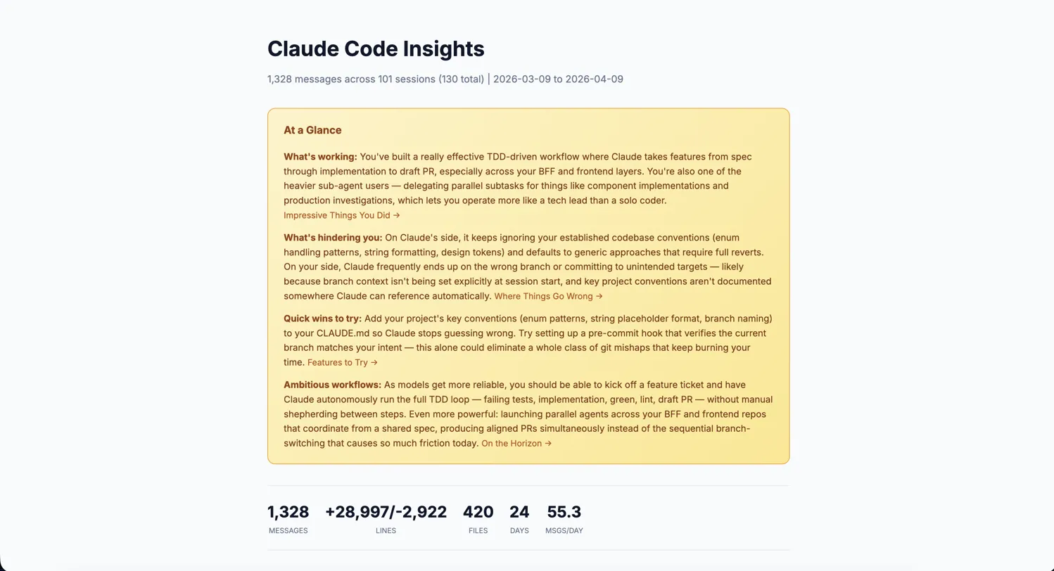 I Logged Every Claude Code Session for a Month. Here’s What the Data Actually Showed.