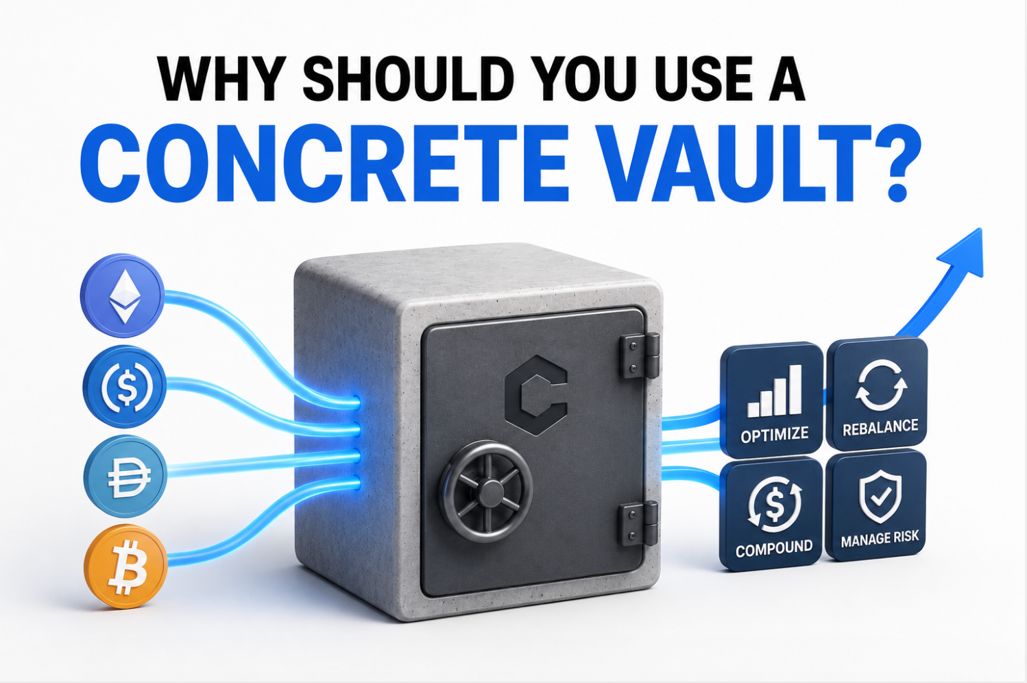Why Should You Use a Concrete Vault?