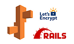 SSL Certificates with Rails, AWS Elastic Beanstalk and Let’s Encrypt