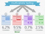 multivariate-test