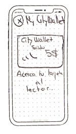 Rapid prototype of the CityWallet smart card build in the app, showing contactless use