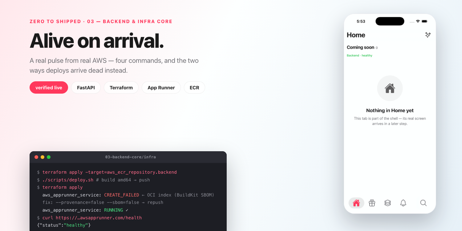 Alive on Arrival