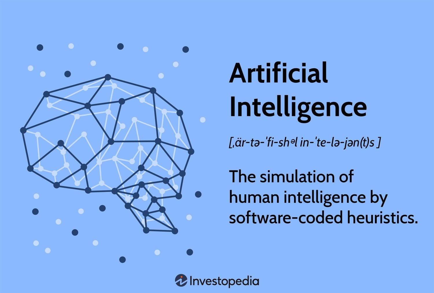 Intelligence in Artificial Intelligence: Unveiling the Smarts