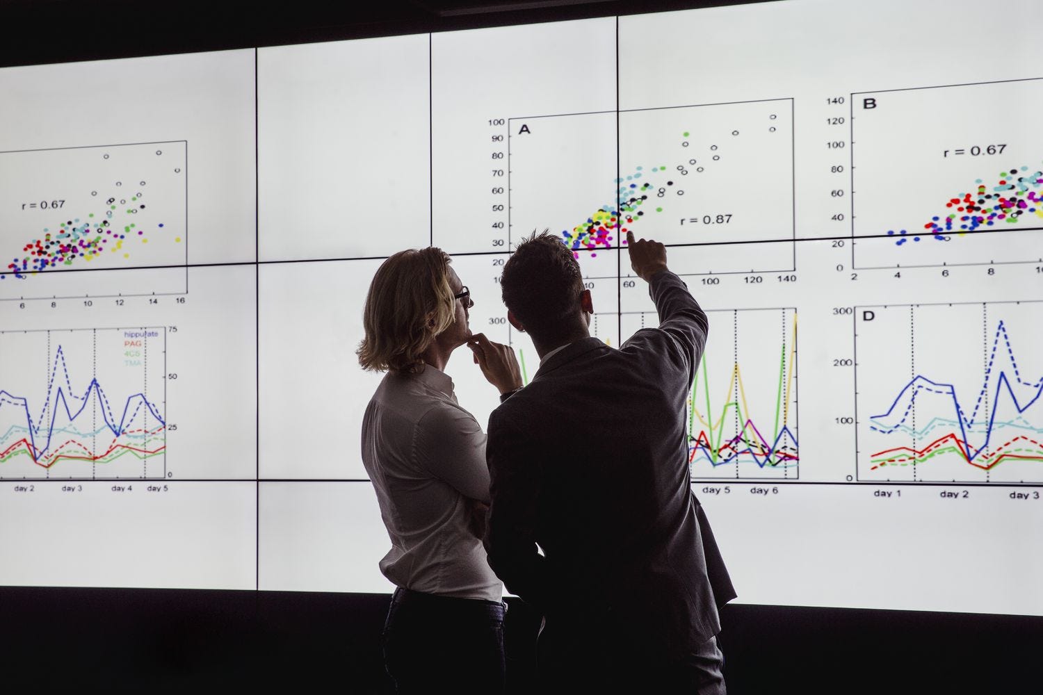 Winsorization: A Practical Approach to Taming Outliers