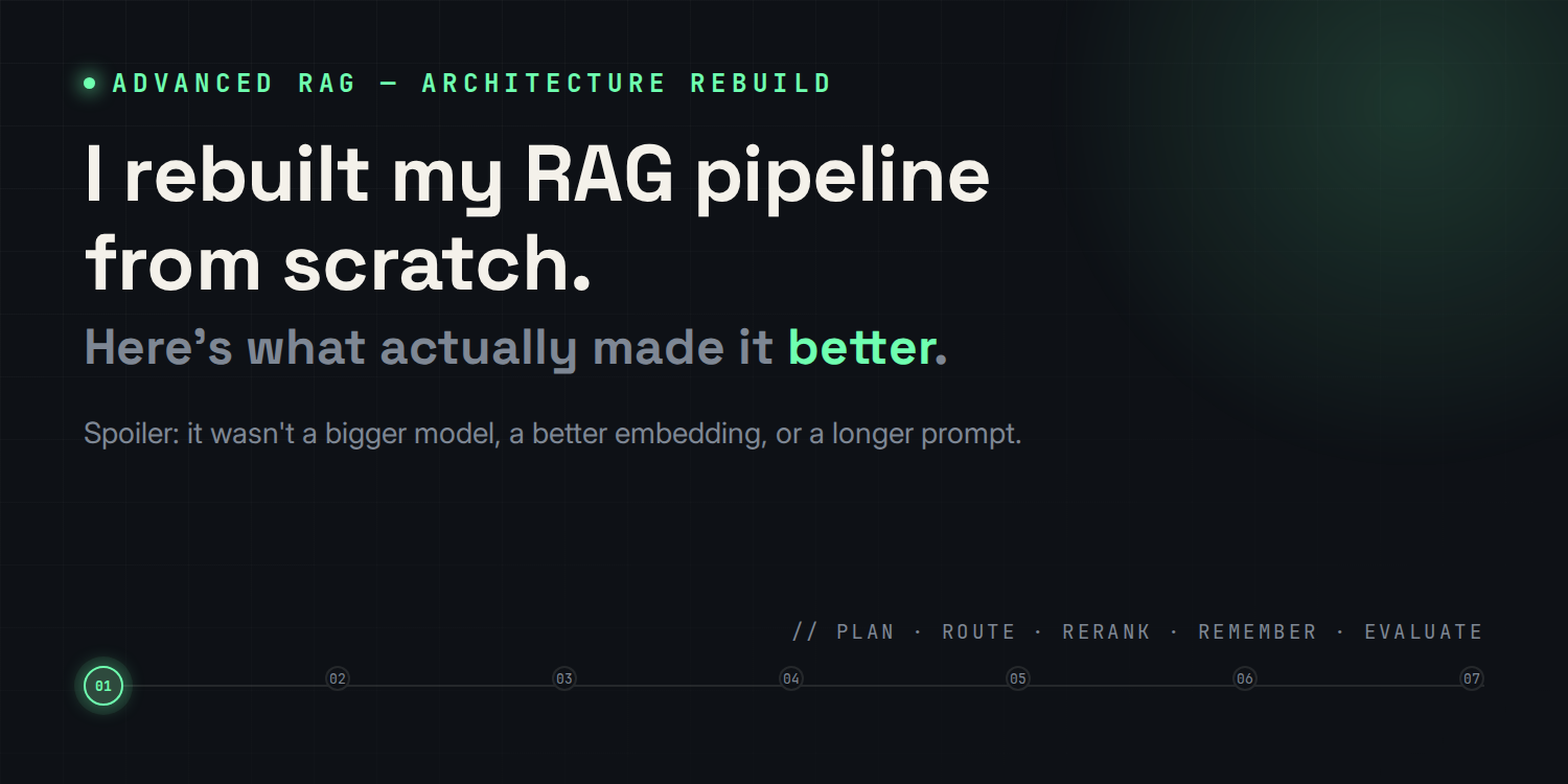 I Rebuilt My RAG Pipeline From Scratch. Here’s What Actually Made It Better.
