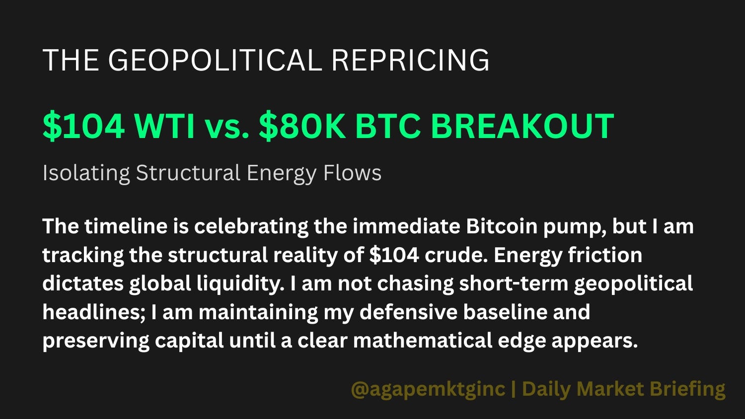 The Geopolitical Repricing