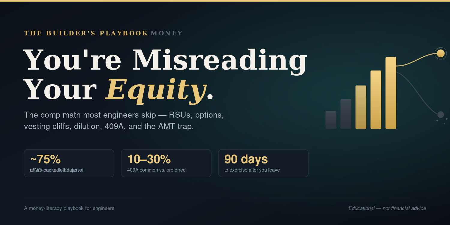 You’re Probably Misreading Your Equity. The Comp Math Most Engineers Skip.