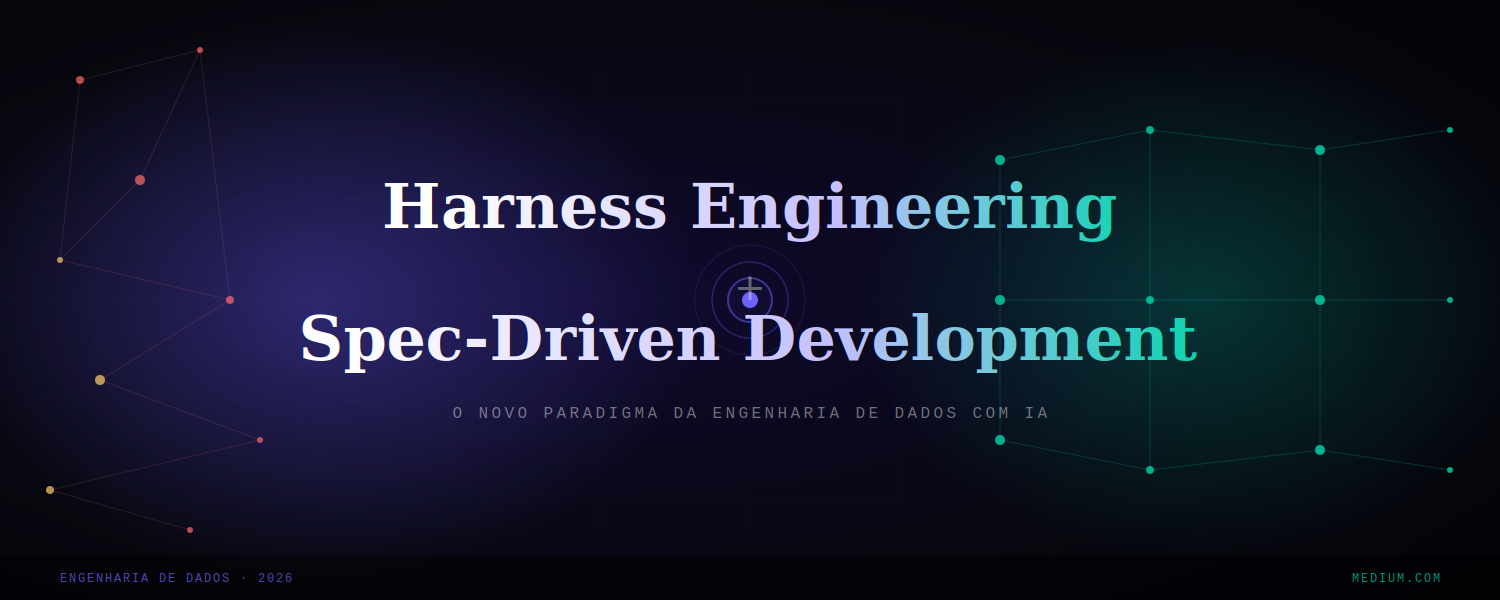 # Harness Engineering e Spec-Driven Development: o novo paradigma da Engenharia de Dados com IA