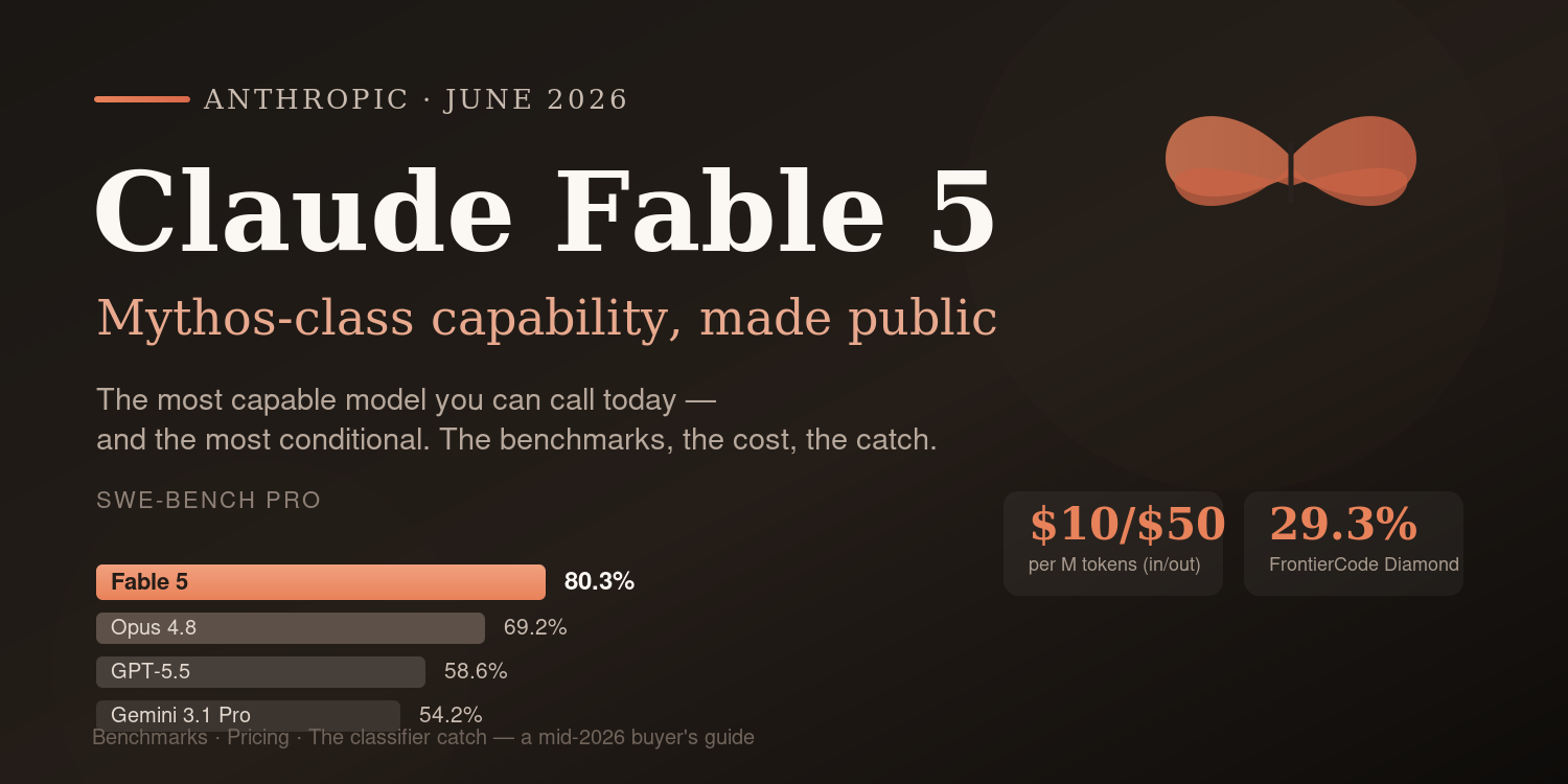 Claude Fable 5 Broke the Tier Ceiling.