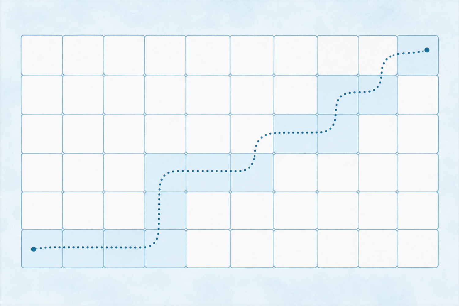 Why It Took 2.5 Years to Build Memset