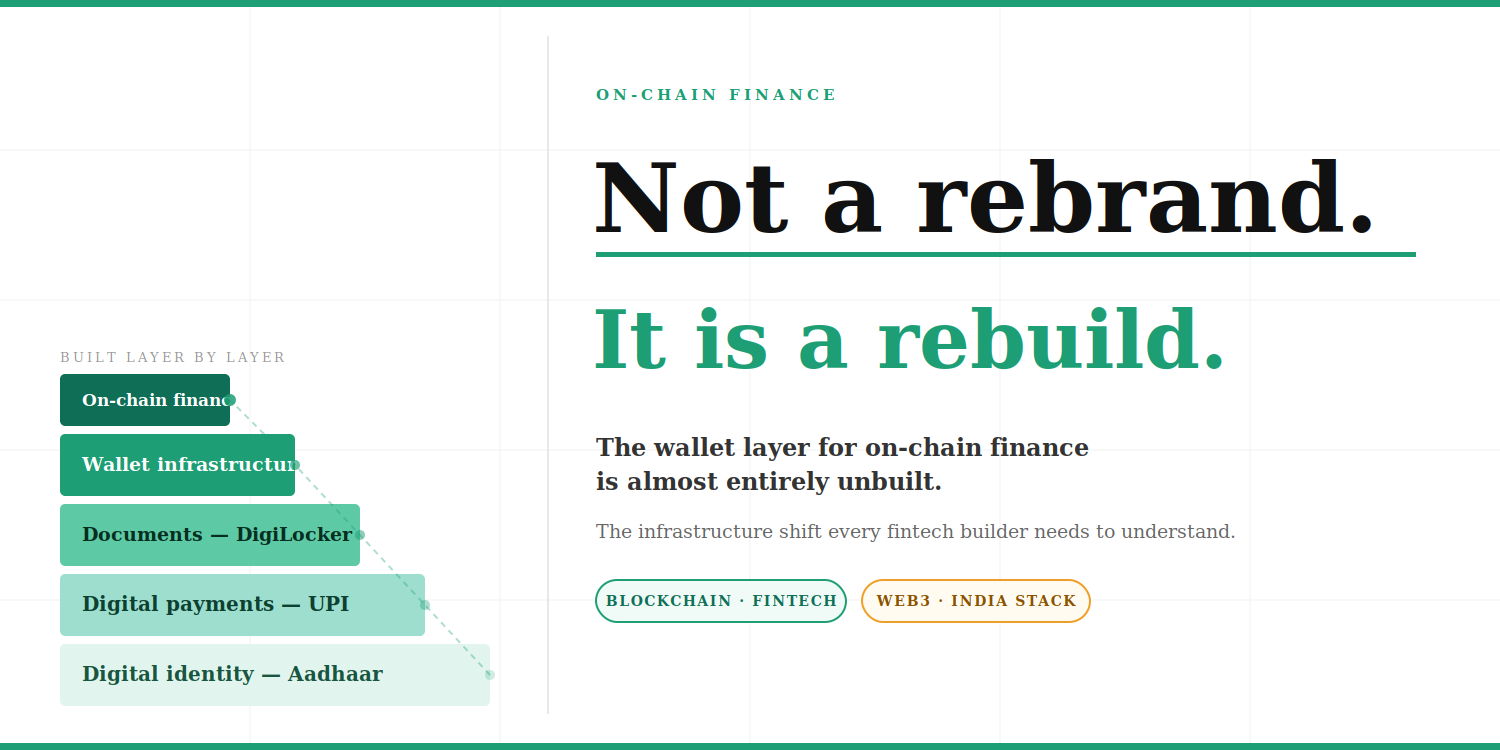 The Shift from “Wallet as a Service” to “On-Chain Finance” Is Not a Rebrand. It Is a Rebuild.