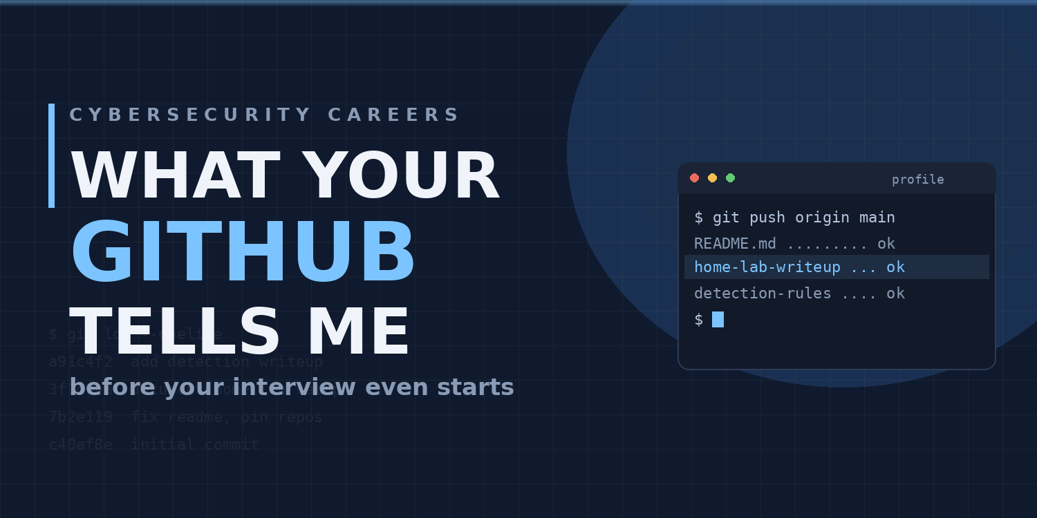 What Your GitHub Tells Me Before Your Interview Starts