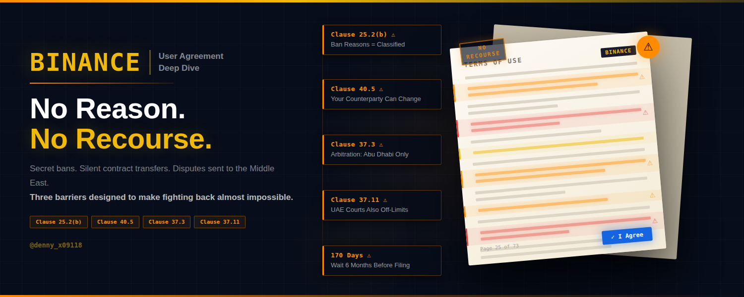 Frozen Without Reason, Contract Reassigned, Disputes to Abu Dhabi: The Powers Binance Gave Itself
