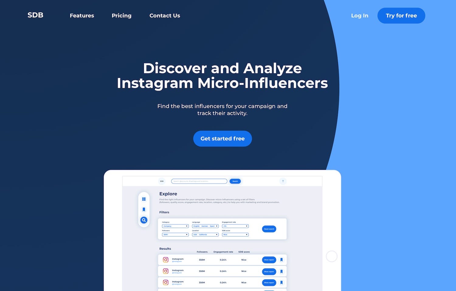 Influencer Marketing Tips: How to analyze Instagram Micro-Influencers