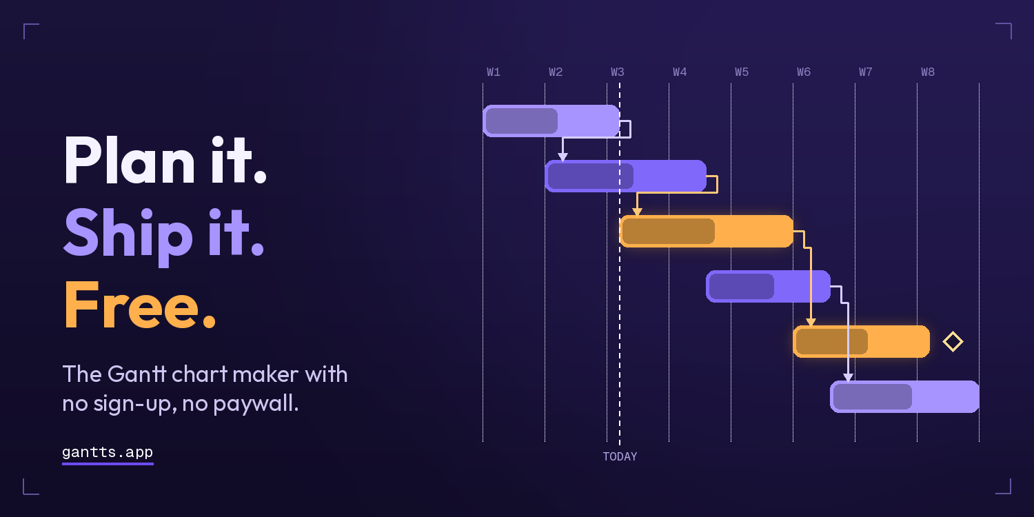 I Cancelled My $600/Year Project Management Stack.