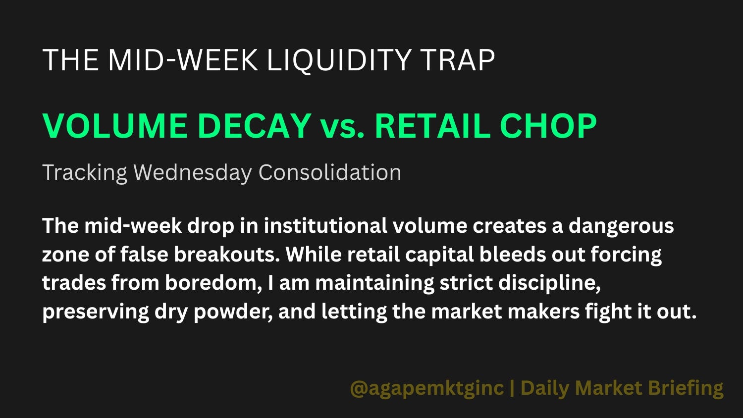 The Mid-Week Liquidity Trap