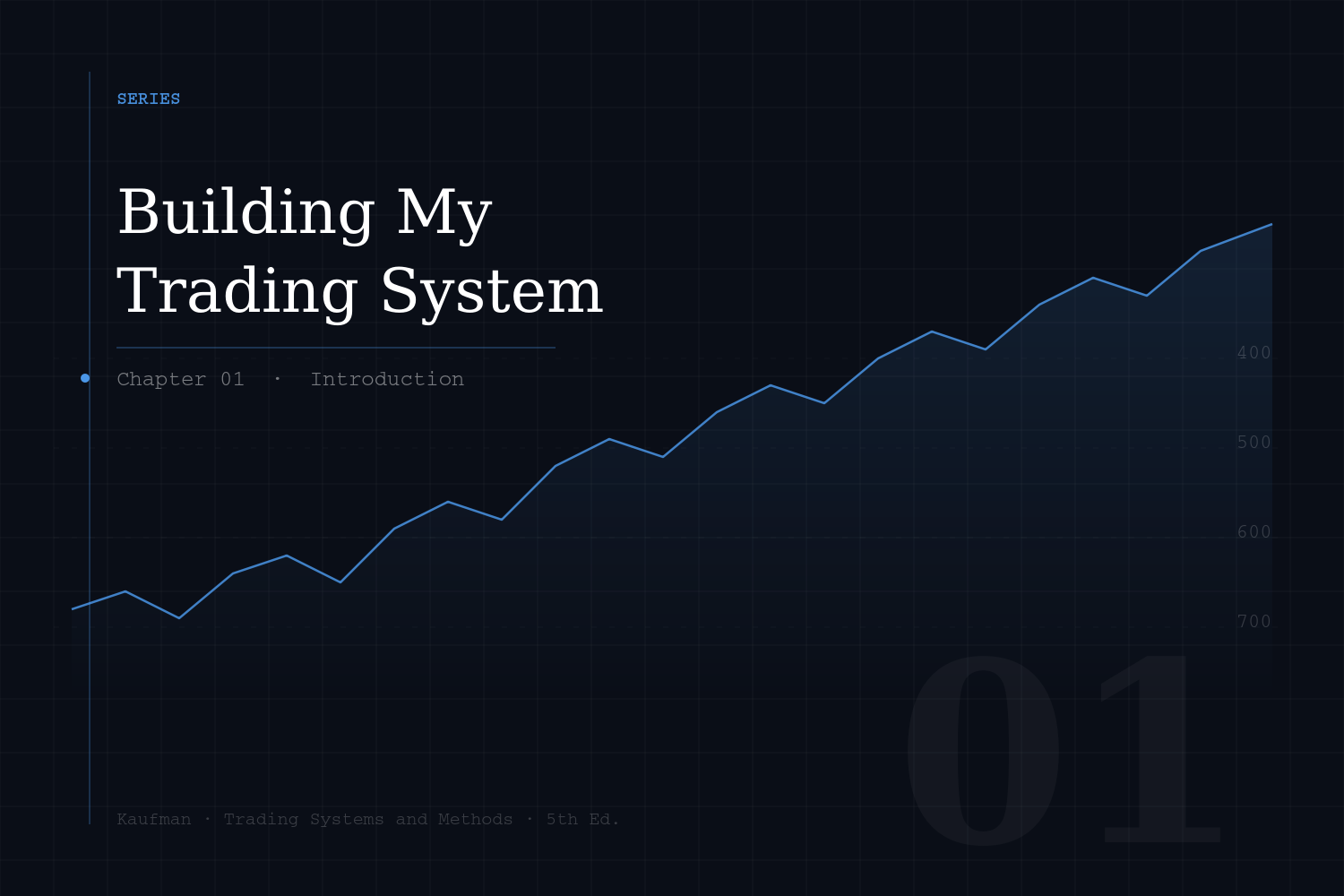 Building My Trading System — 01