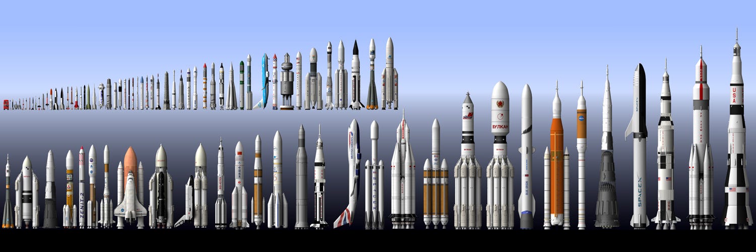 The Rocket Insurgency: Inside the Global Scramble to Break SpaceX’s Mo The Rocket Insurgency: Inside the Global Scramble to Break SpaceX’s Mo