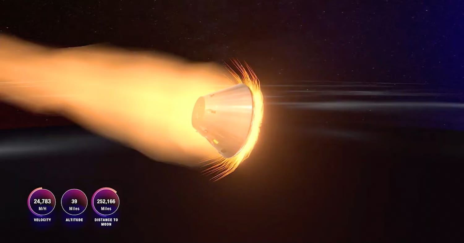 Homecoming of Artemis II Will Include a Dangerous Ride Inside a Fireba