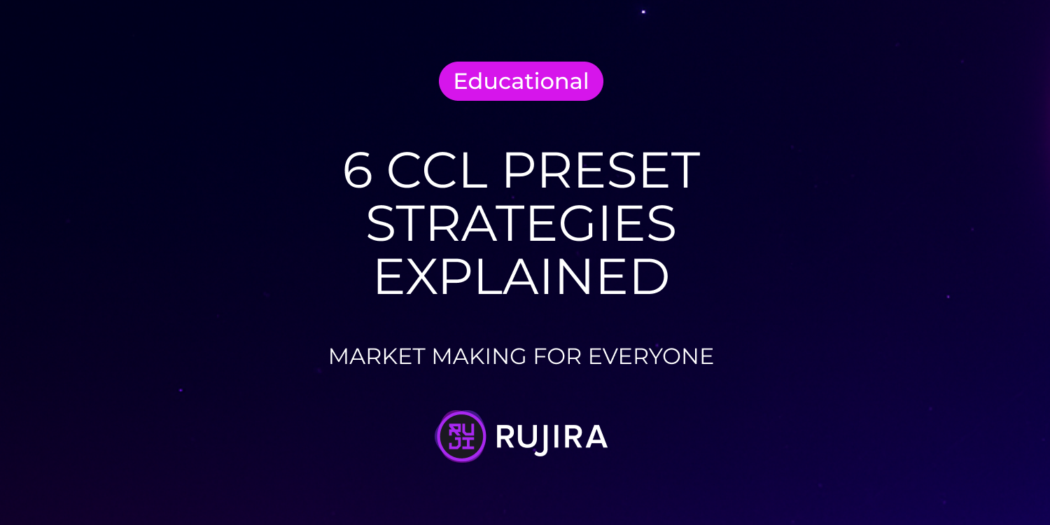 Explanation of the 6 Preset Strategies to Help Create Your CCL Strategy