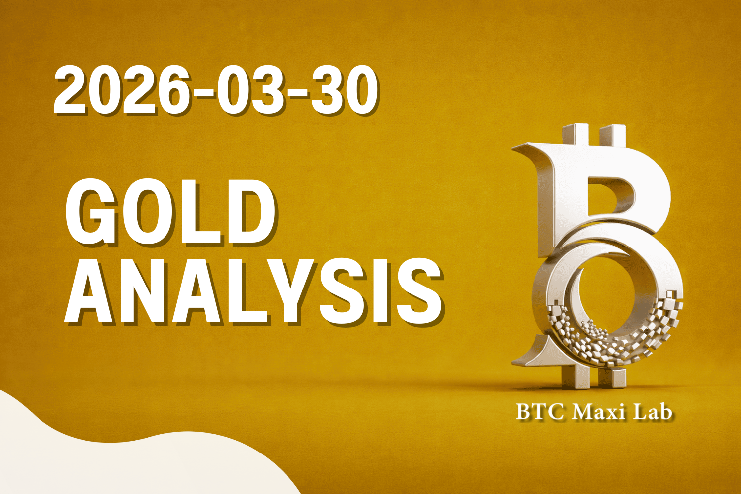 [3/ 30] Macro Gold Strategy in a High IV Environment
