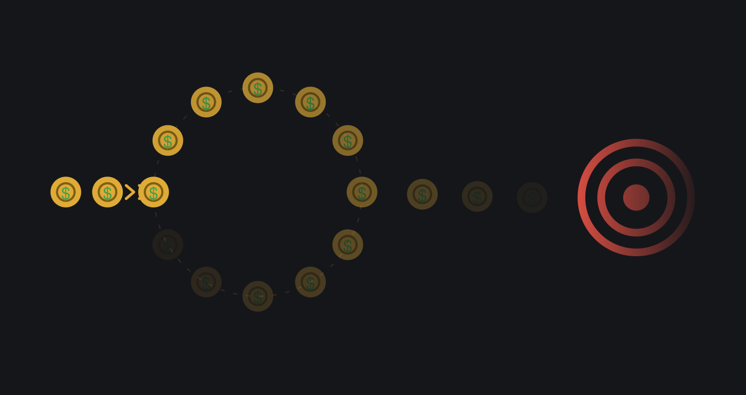 Part 2: A Solution in Search of a Problem