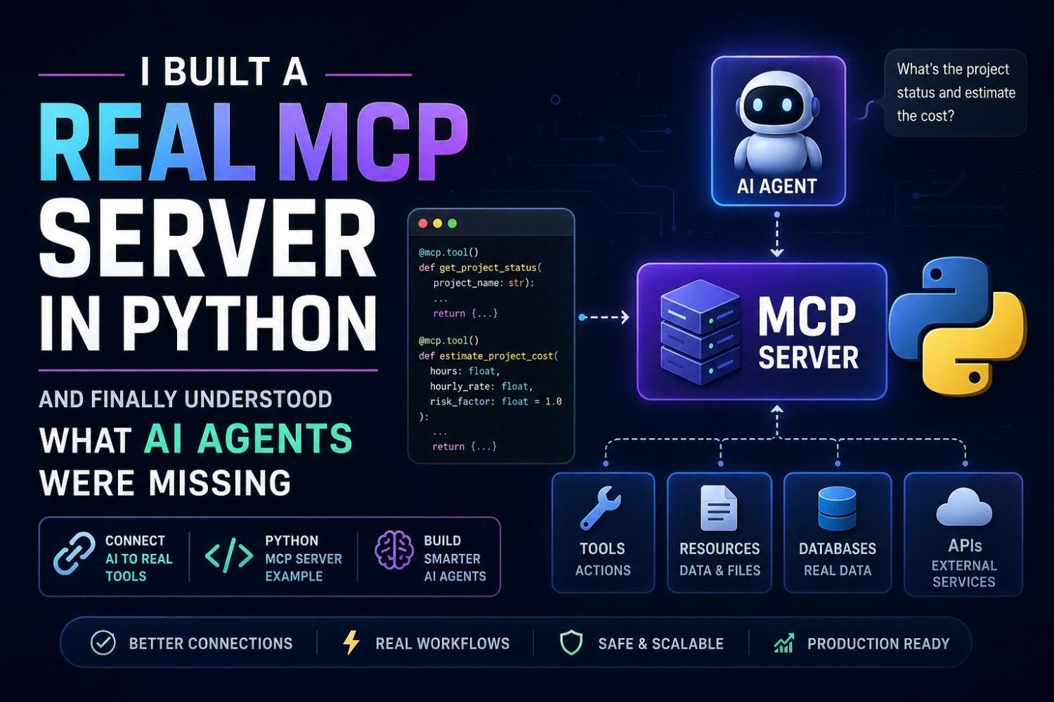 I Built a Real MCP Server in Python and Finally Understood What AI Agents Were Missing