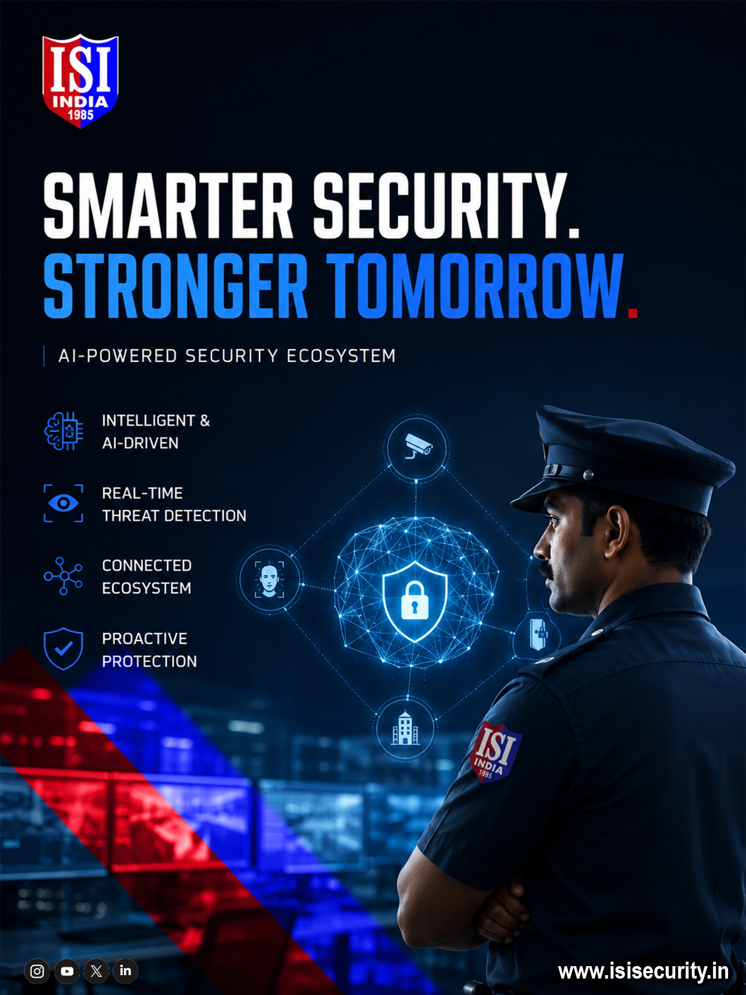 AI-Powered Security Ecosystem: Building Smarter and Safer Environments