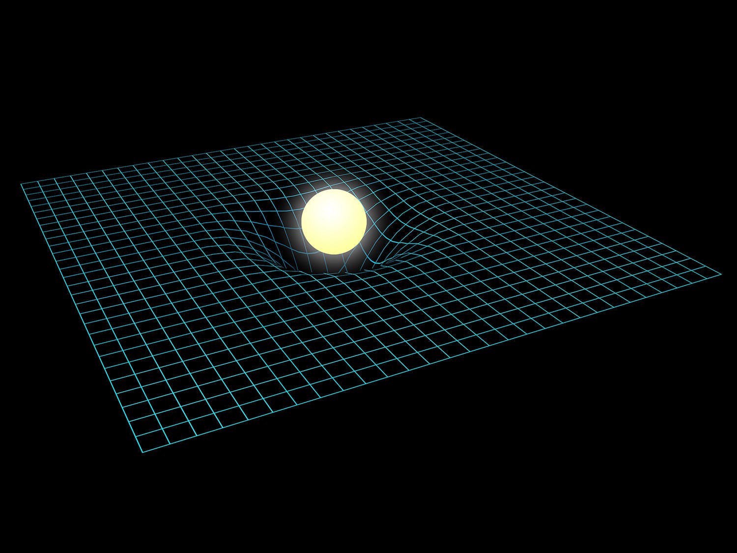 On the Failure of Gravity’s Account for Motion
