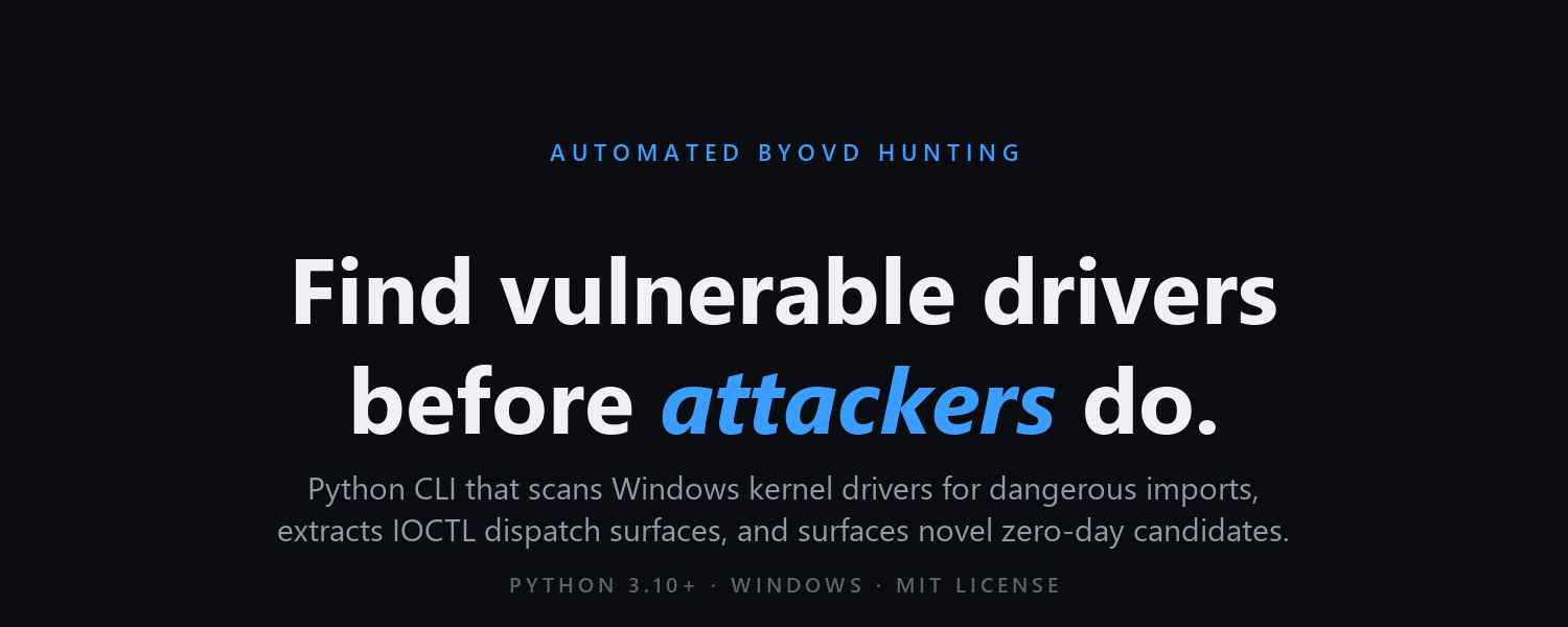 DriverScope: hunting BYOVD candidates in the regional vendor driver corpus