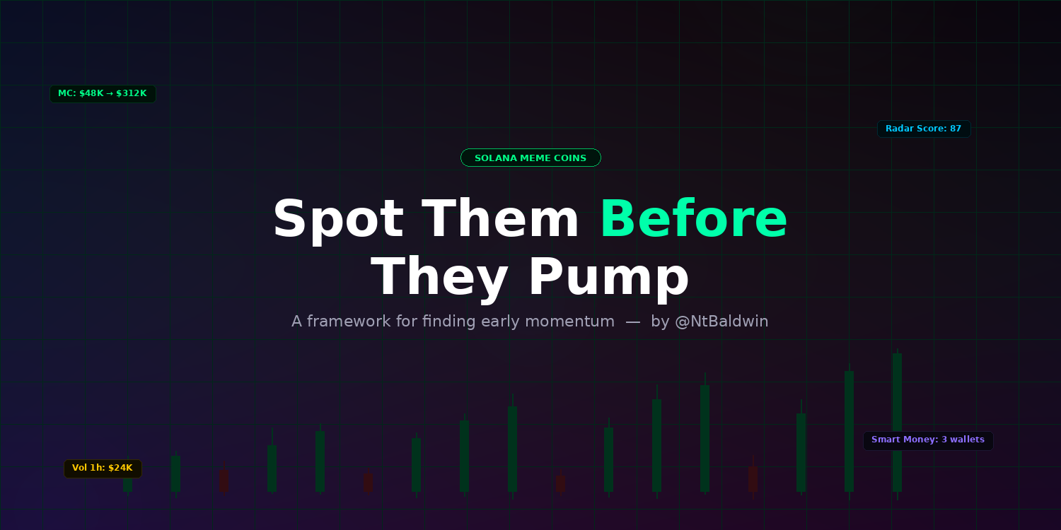 How to Spot Solana Meme Coins Before They Pump