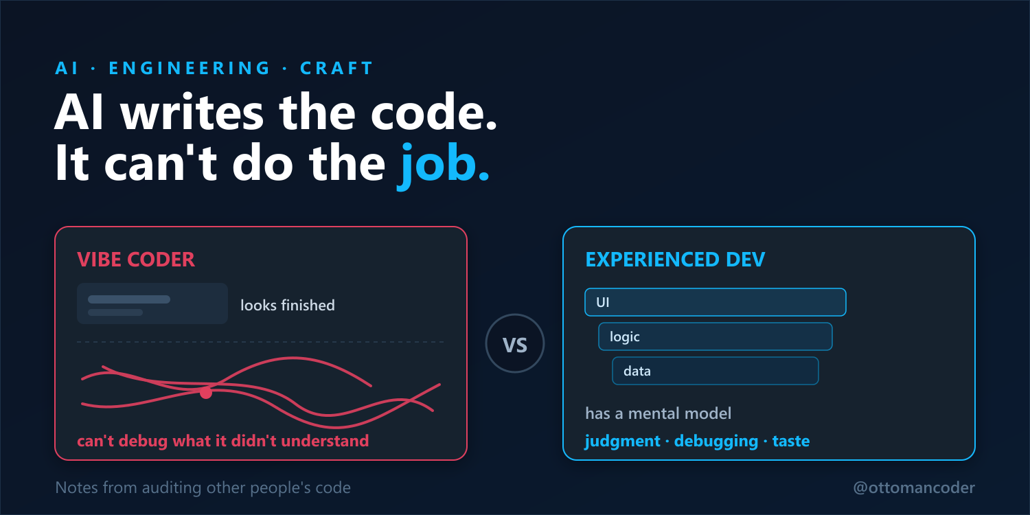I Audit Codebases for a Living. I Can Spot a Vibe Coder in 30 Seconds.