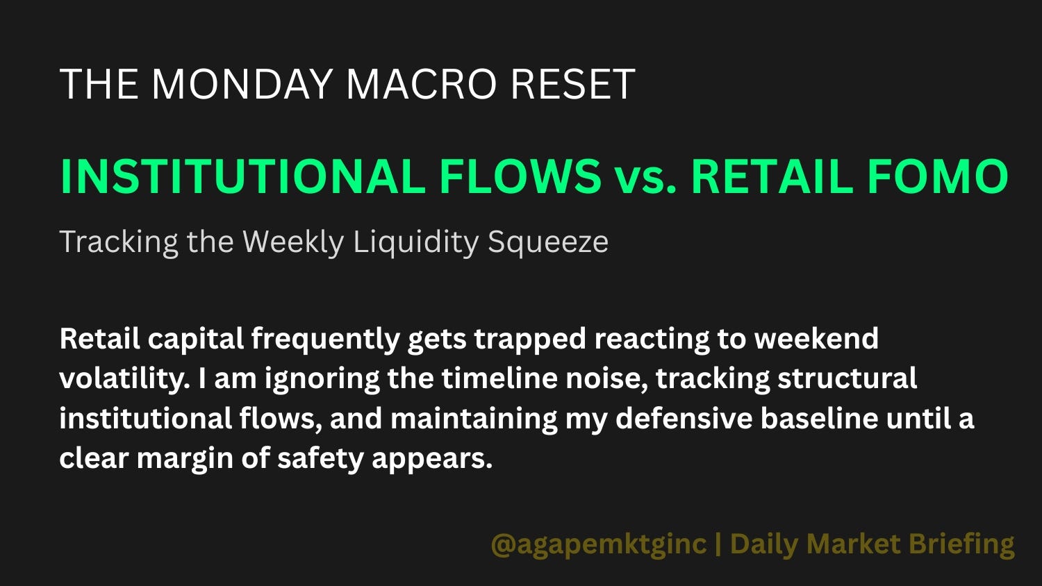 The Monday Macro Reset