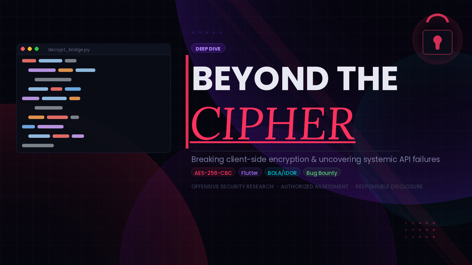 Beyond the Cipher: Breaking Client-Side Encryption and Uncovering Systemic API Failures