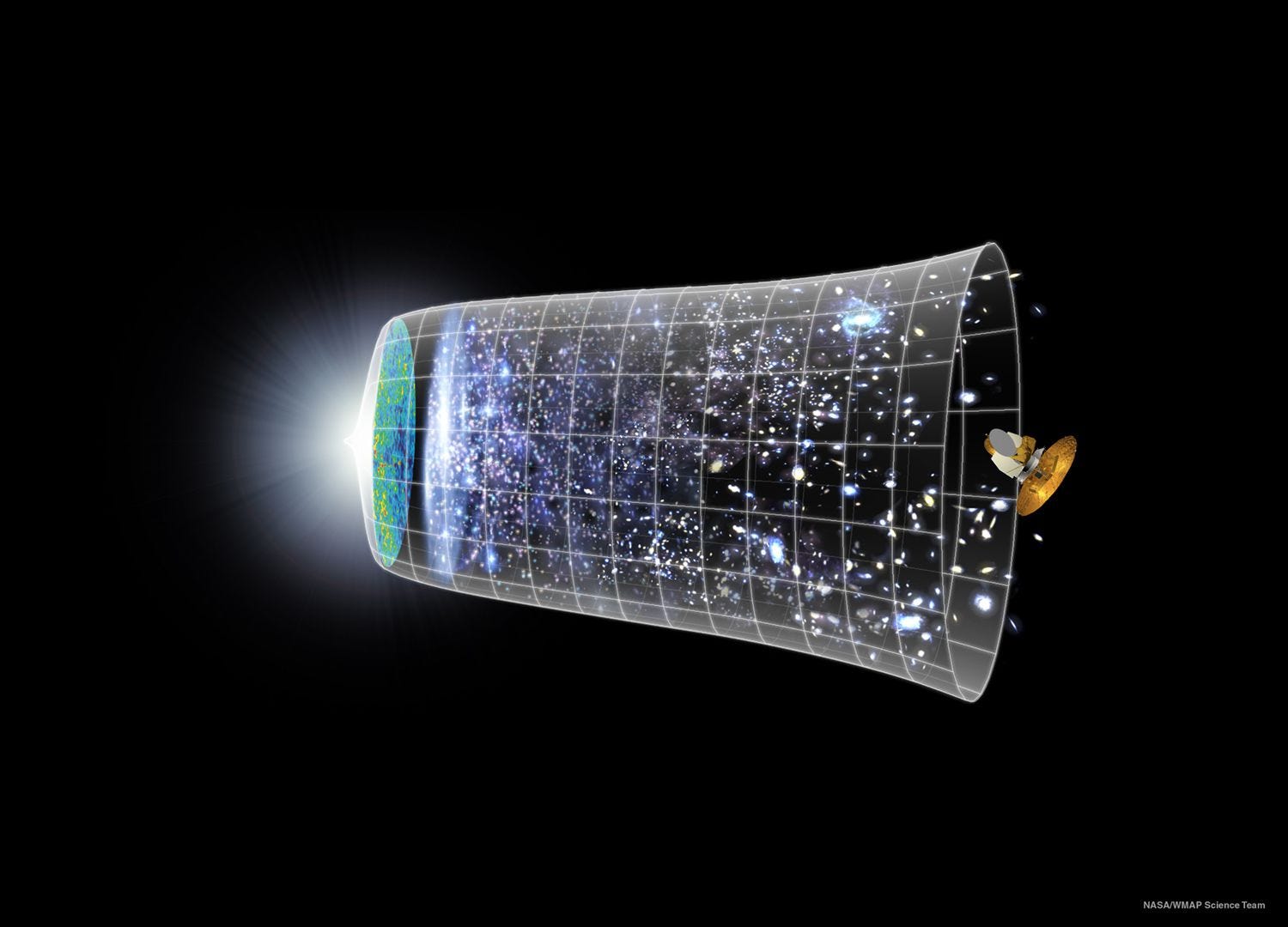 Unravelling Universe Theories | Tan90 Chronicles (1st December 2023)