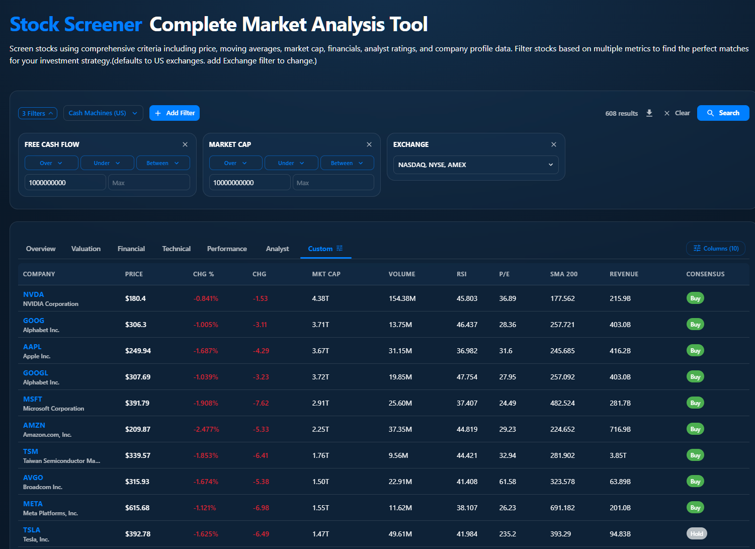 We Just Shipped a Major Upgrade to Our Stock Screener: 90+ Filters Across 8 Categories