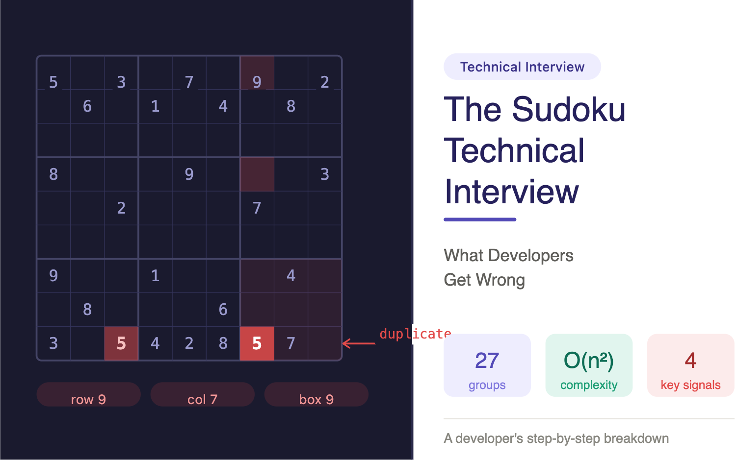 The Sudoku Coding Challenge: A Developer’s Complete Guide