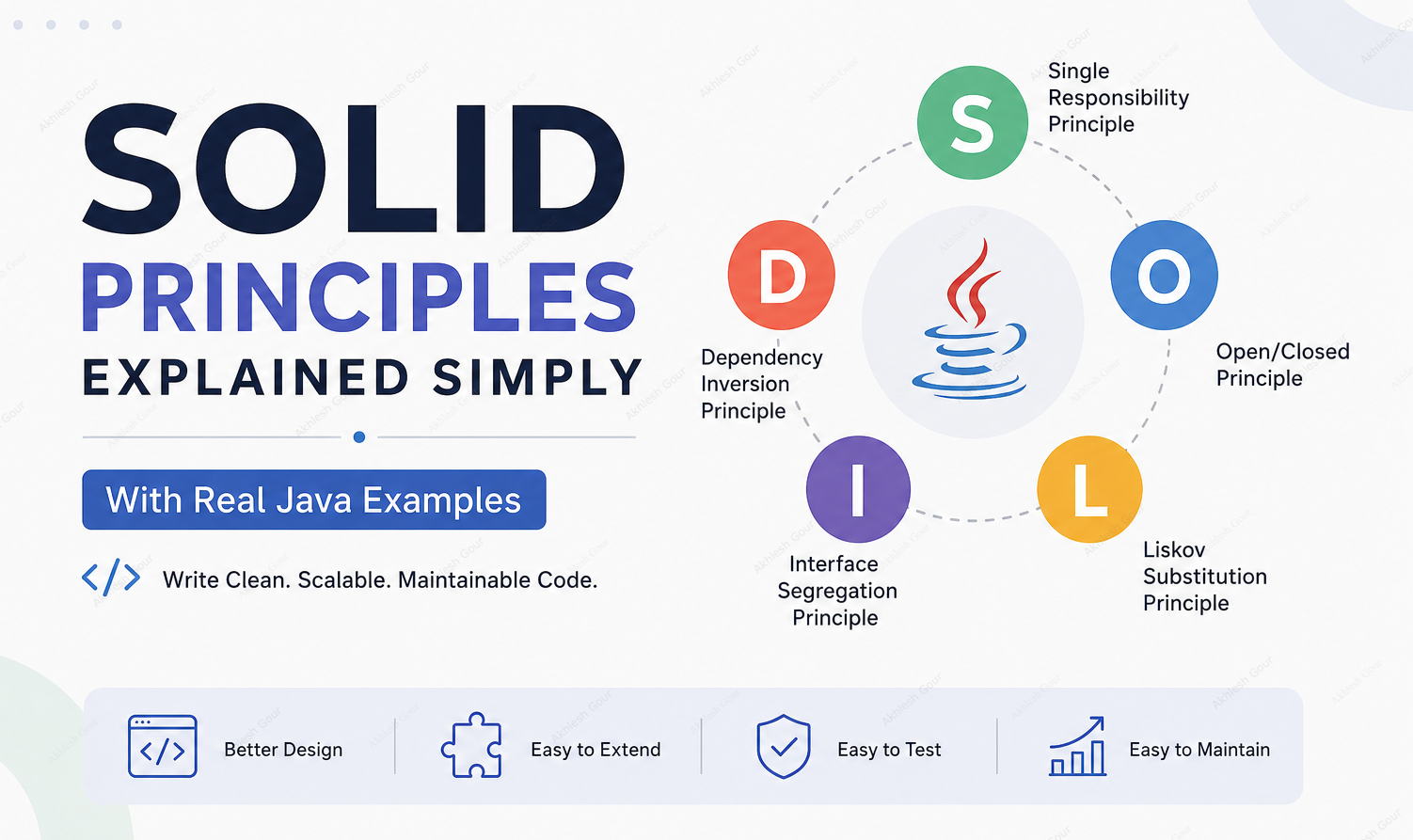 How SOLID Principles Help You Write Scalable Backend Code