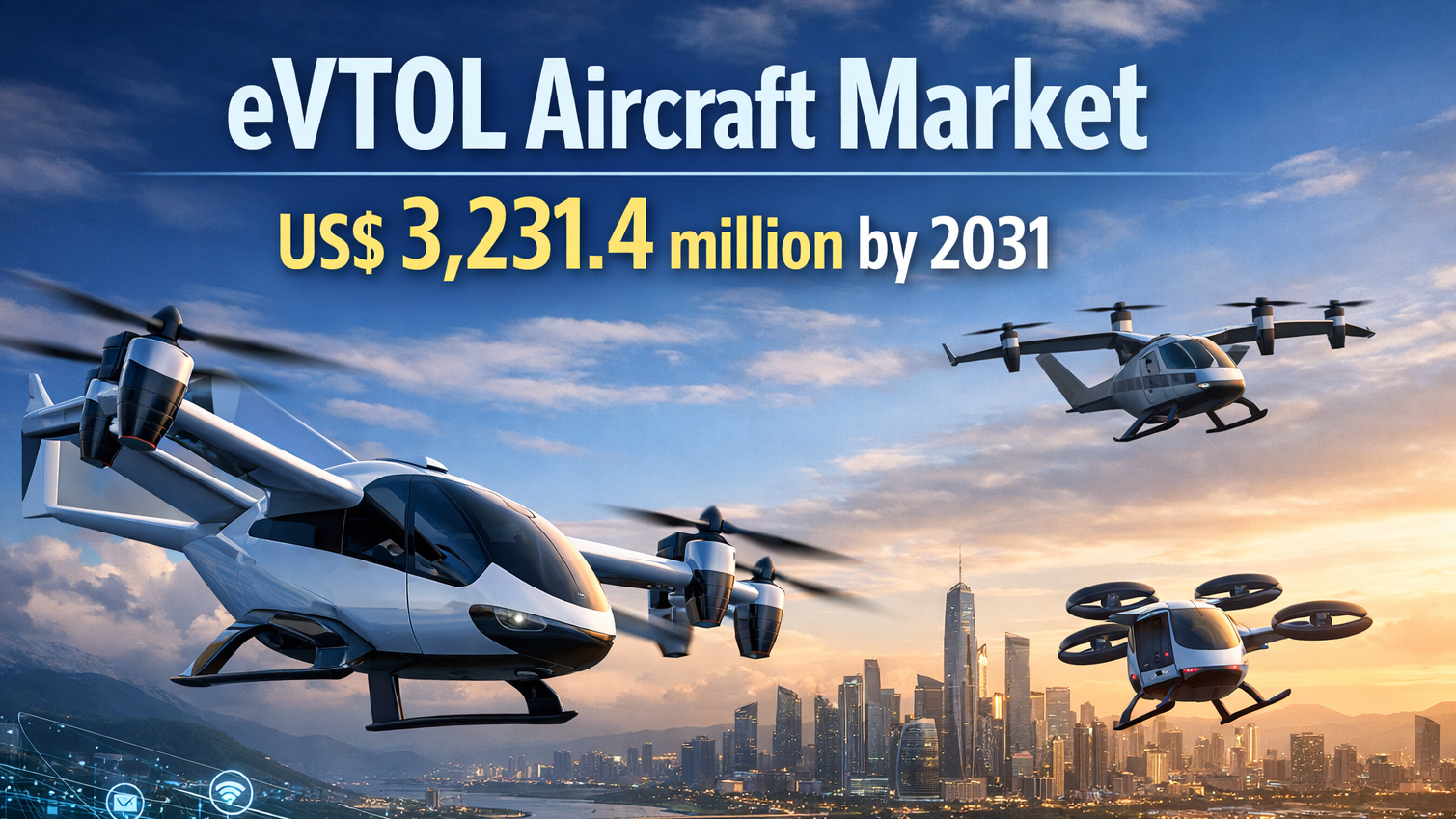 Global eVTOL Aircraft Market Analysis: Share Size and Strategic Outloo Global eVTOL Aircraft Market Analysis: Share Size and Strategic Outloo